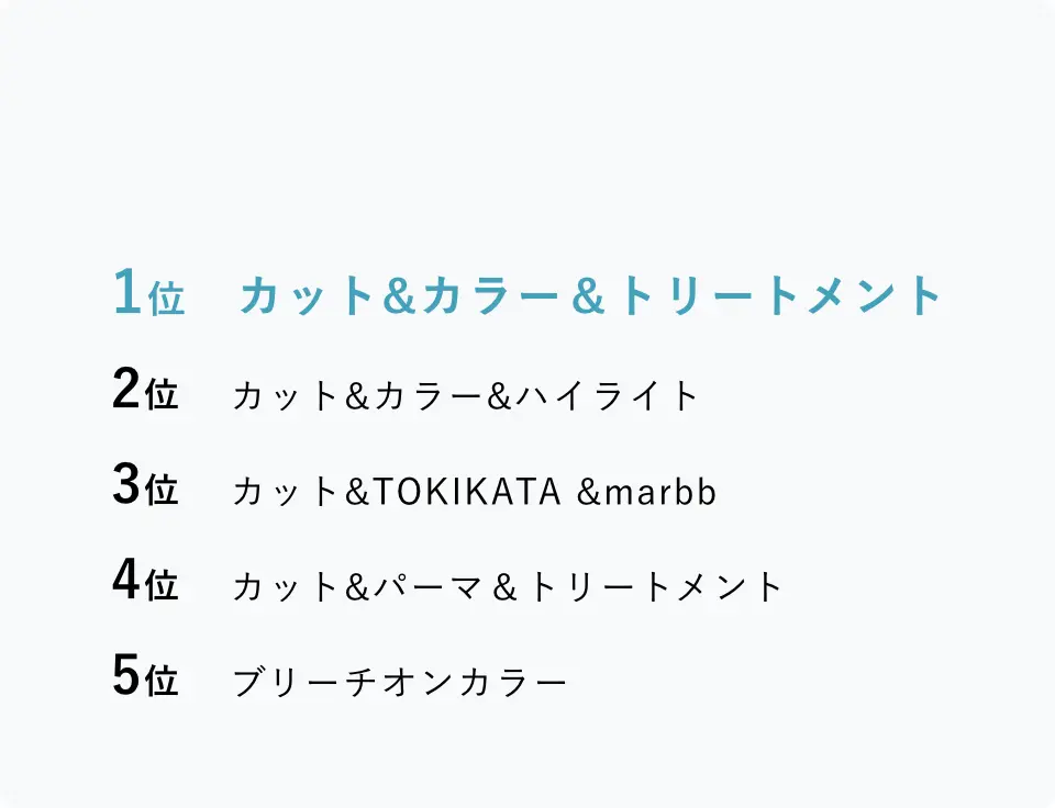 売れ筋メニュー